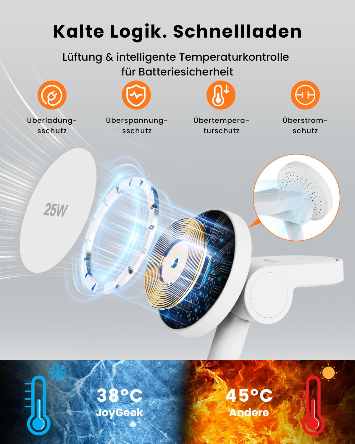JoyGeek - Caricabatterie wireless Qi2.2, 25 W, 4 in 1, stazione di ricarica rapida magnetica per S26/S25 Ultra/Z Fold Flip7, Watch 8 Ultra/7/6/5 & Buds 4/3 Pro, alimentatore di rete da 45 W incluso