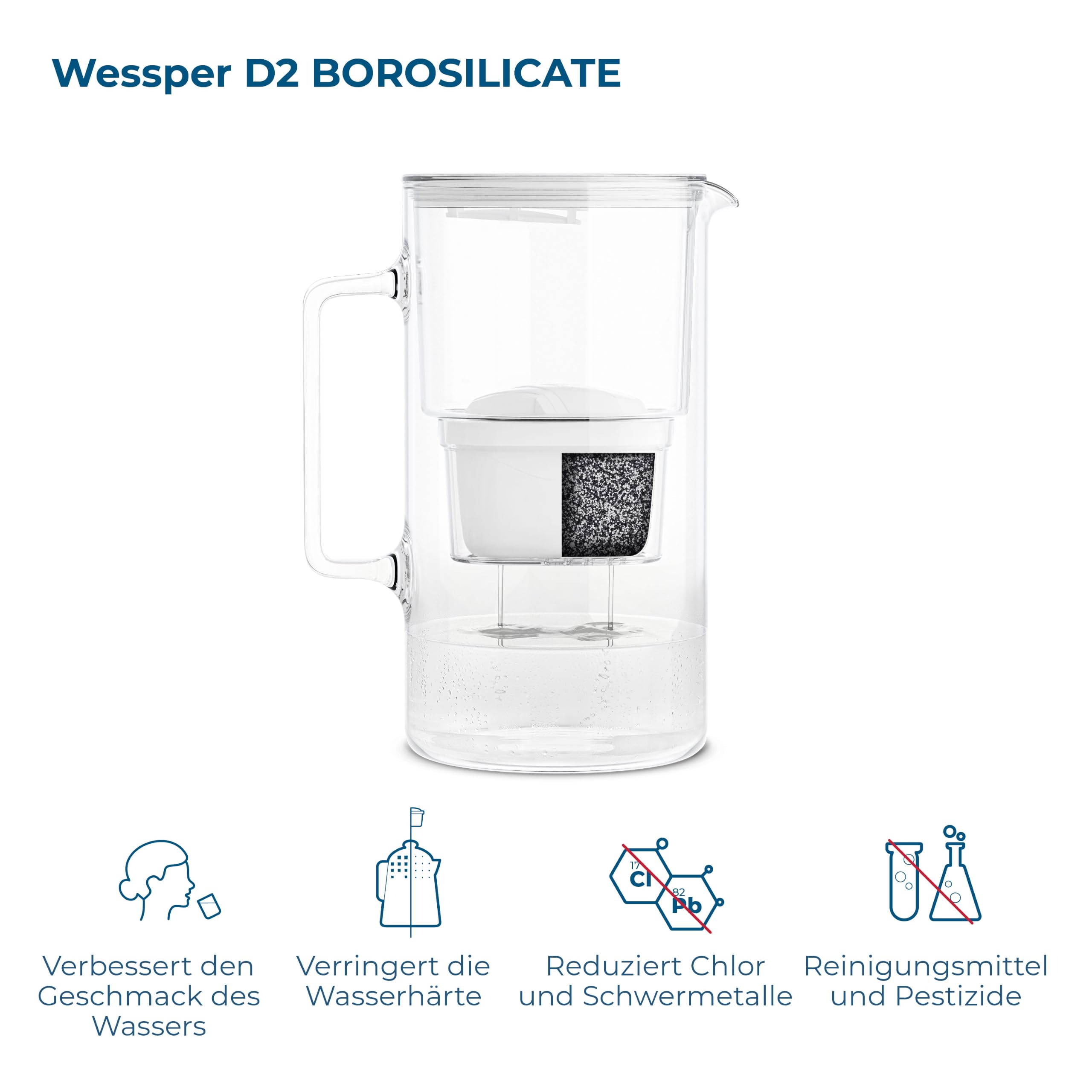 Wessper Wasserfilter Kanne Glas 3 L, Set Wasserkanne und 2 Filterkartuschen, Kompatibel mit Brita Maxtra, Wasserkaraffe für Trinkwasser mit Ersatz Filter - Weiß
