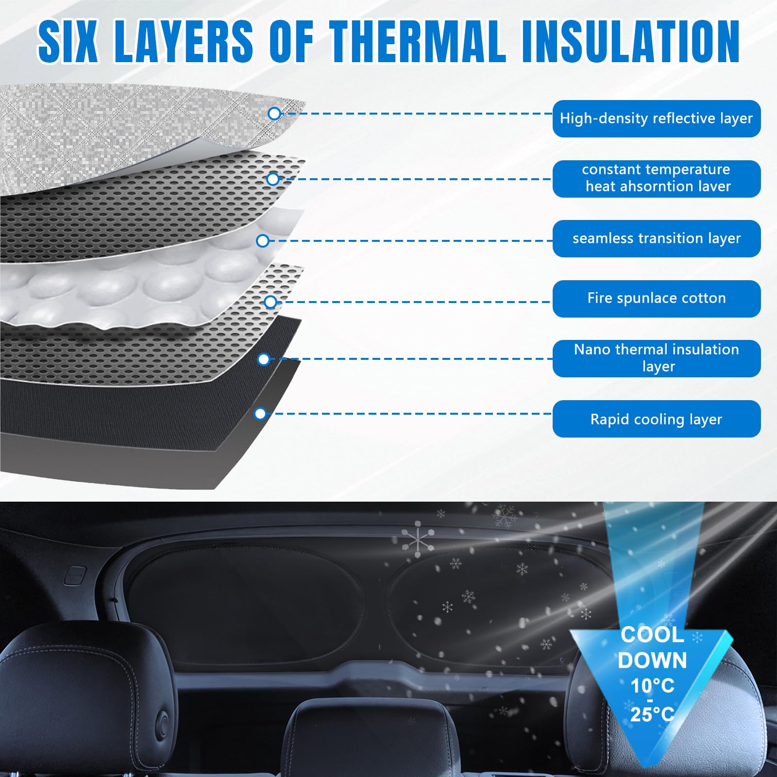Parasol para Luna Trasera Compatible con Mercedes-Benz C-Class W206 2022-2026, Protector Solar Interior para Ventana Trasera de Coche, Plegable, Cubierta Reflectante para el Sol