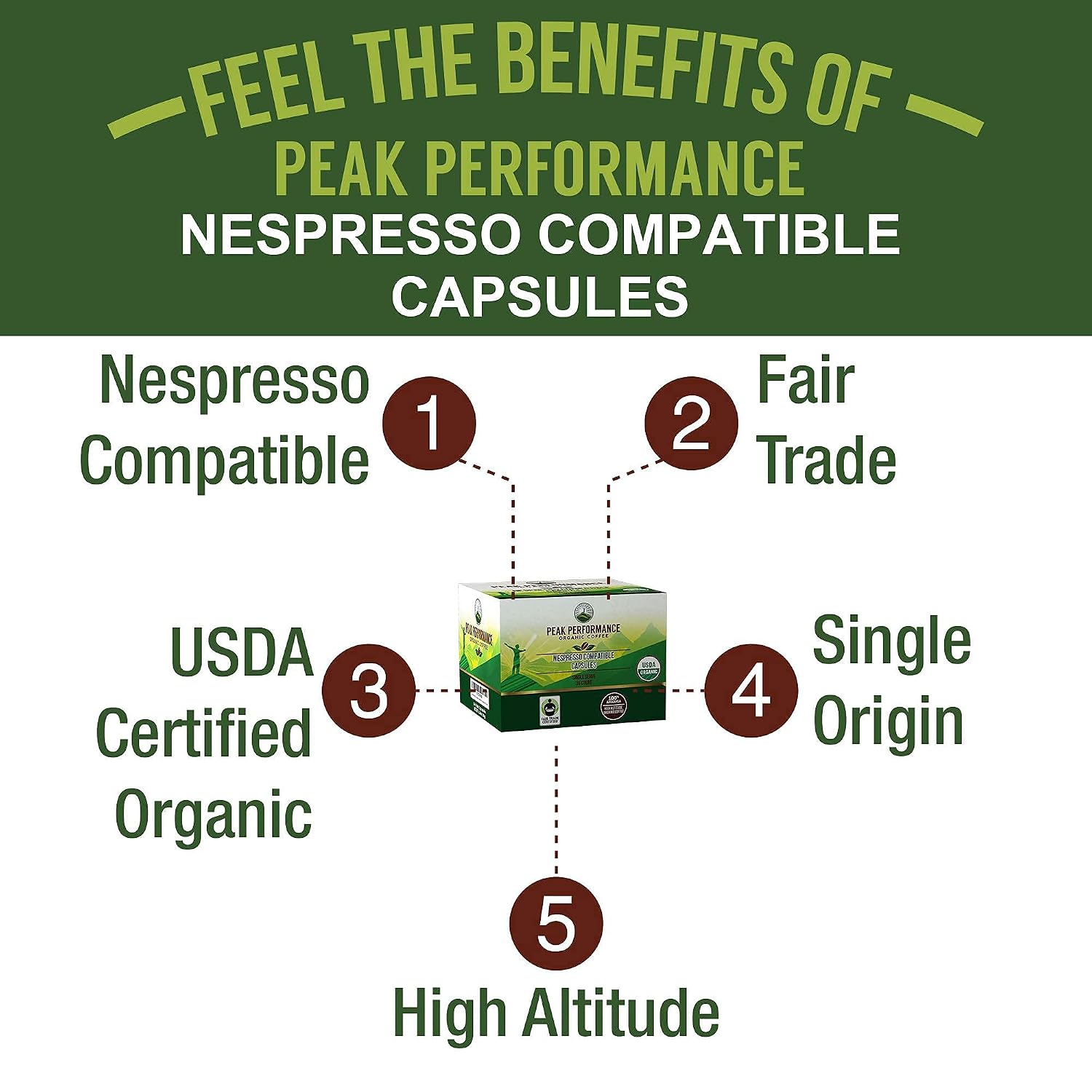 Fair Trade Organic Espresso Coffee Pods 