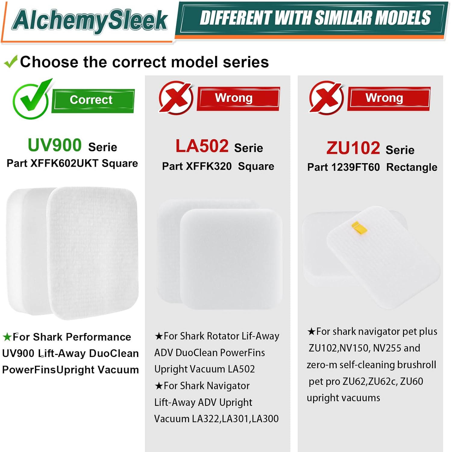 UV900 Filters Replacement Odor Neutralizer Cartridges for Shark UV900 Performance Lift Away UV900 DuoClean Upright Vacuum Clean,4 Foam Felt Filters & 2 Odor Cartridges, Part #XFFK602UKT