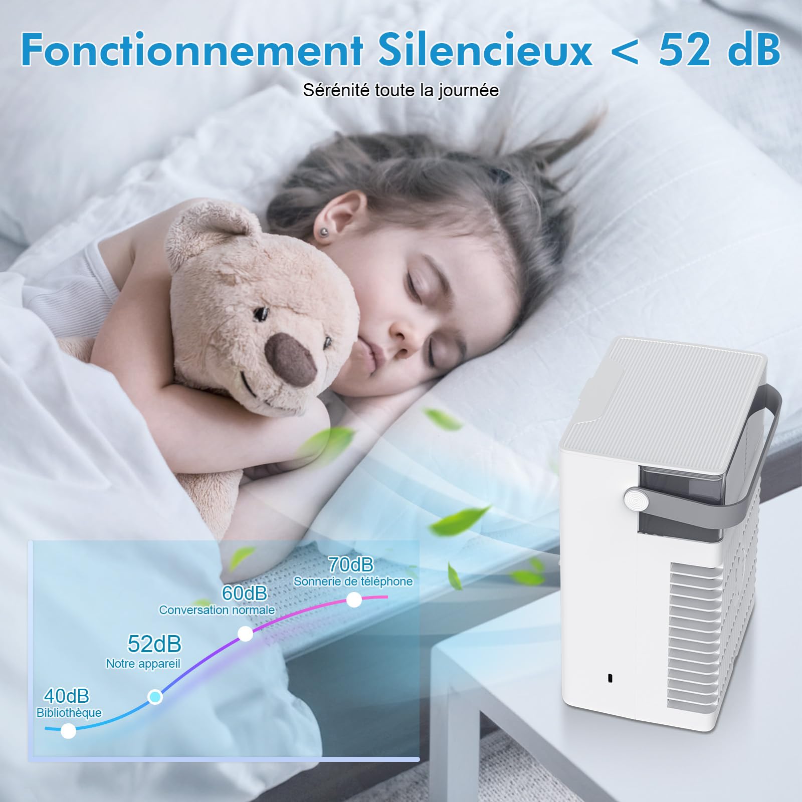 Mini Climatiseur Portable 3-en-1, Réservoir d'Eau 1L, 4 Vitesses Réglables, 3 Minuteurs, Lumière RVB Intégrée, Climatiseur Mobile Silencieux avec Télécommande pour Maison, Bureau