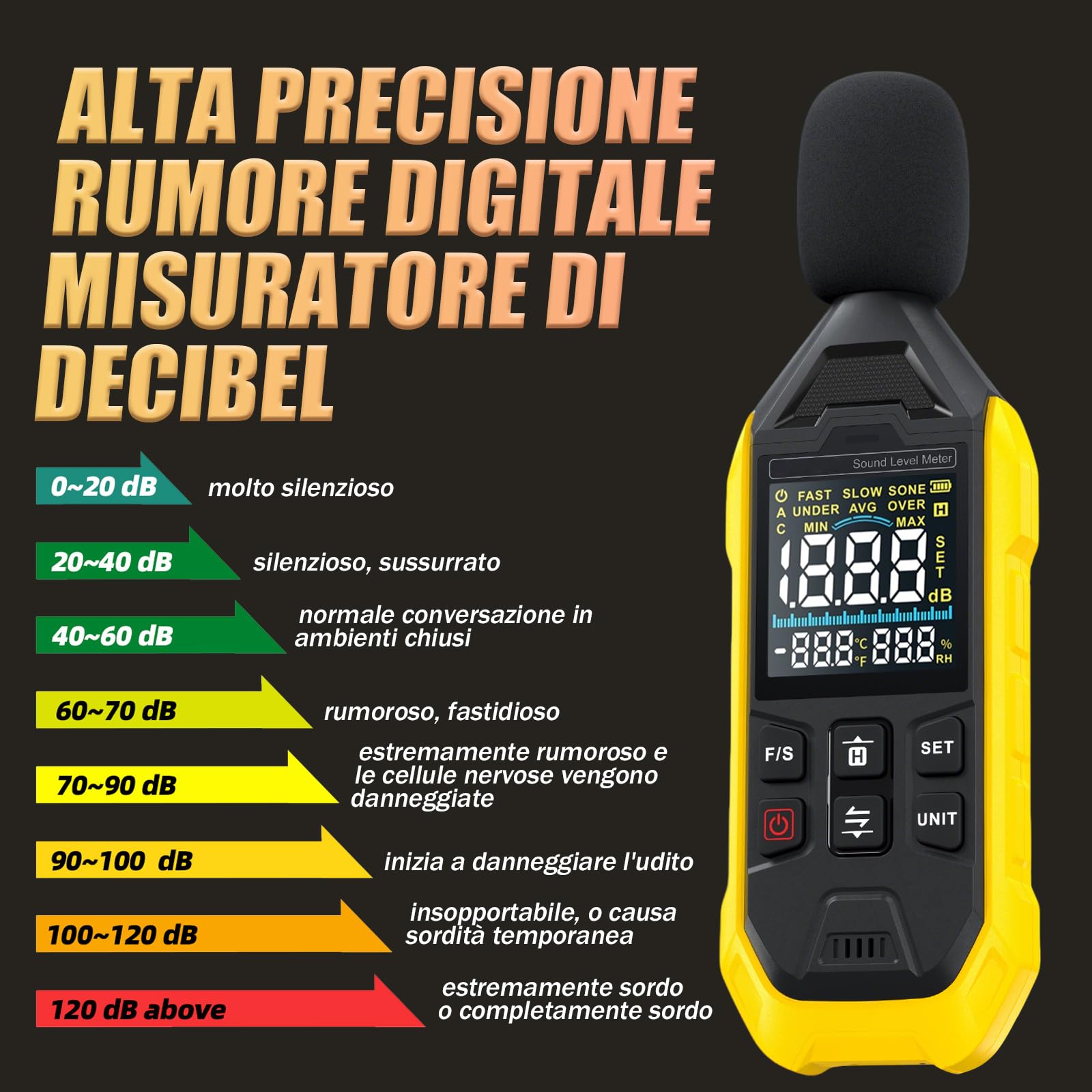 FDM01 Misuratore di decibel 600 mAh,Misuratore decibel ricaricabile,Da 30 dB a 130 dB,Min/AVG/Max Fonometro con Indicatore luminoso di allarme,Schermo a colori retroilluminato,Ponderato A