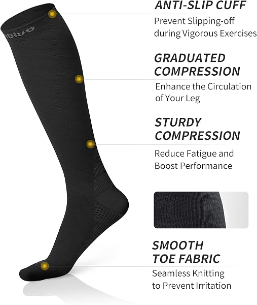 CAMBIVO Compression Socks for Women & Men 2 Pairs, Flight Socks Compression Stockings Running Socks for Calf & Ankle Support, Sports, Flying, Maternity Pregnancy, Nurses, Travel - 3