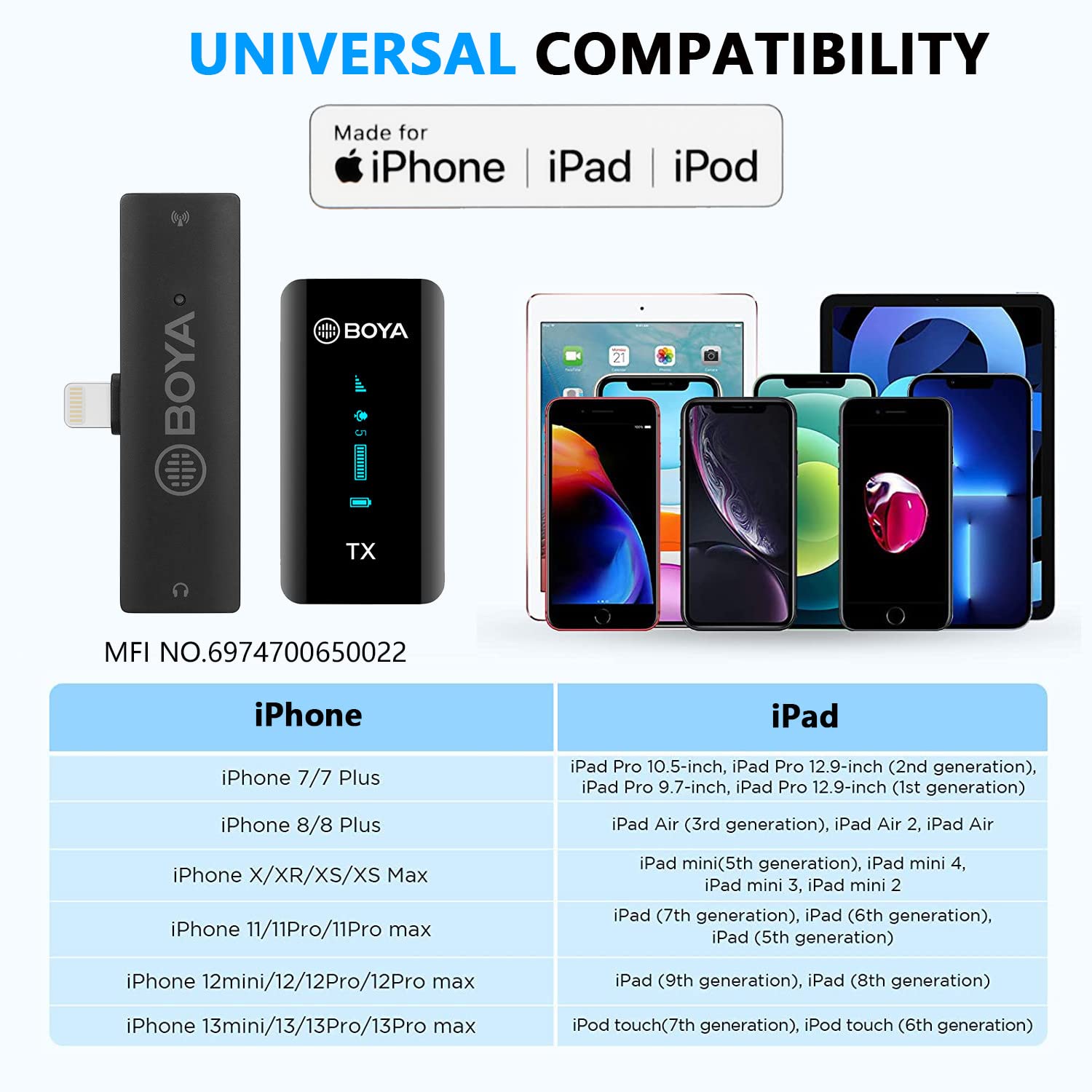 BOYA BY-XM6 S3 Microfono Lavalier Wireless per iPhone iPad, Plug Play Risvolto Lav Mic per Registrazione Video YouTube Facebook Live Stream Podcast Intervista Vlog