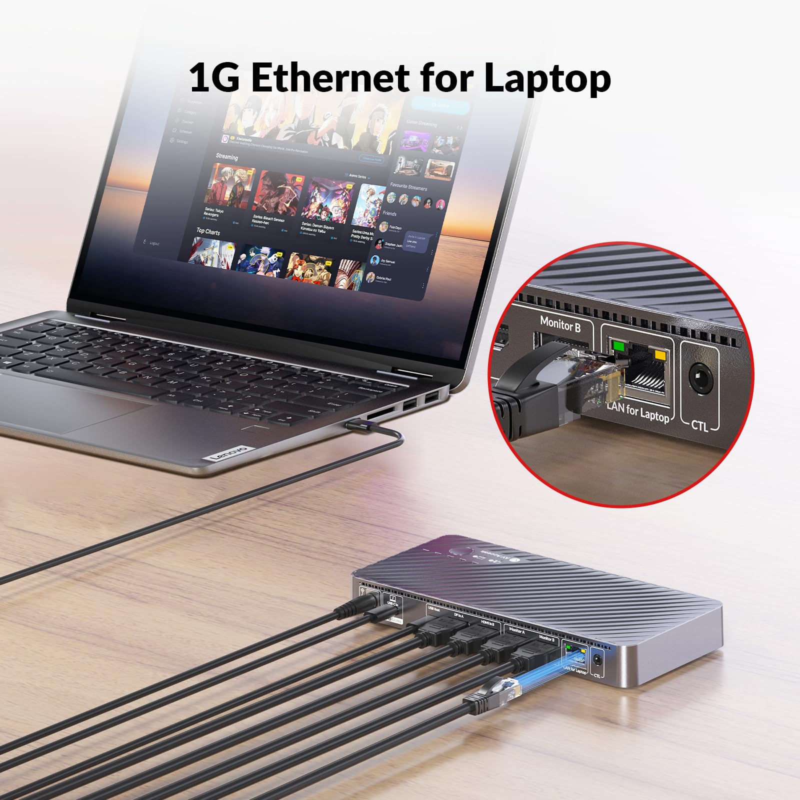 AV Access Docking Station Dual Monitor for Laptop & Desktop, KVM Switch 2 Monitors 2 Computers with Ethernet, EDID, 4K@60Hz Dual Display, 4xUSB, 1xUSB-C, Power Supply for Laptop, Audio, SD