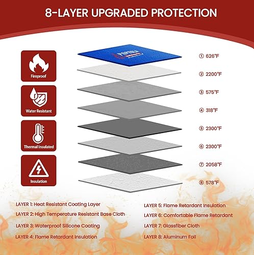 Miniatura 5 de POPYOLA Bolsa de documentos ignífuga, mejorada 5200F bolsa ignífuga con aislamiento térmico, 14 x 10.6 pulgadas, bolsa impermeable ignífuga para
