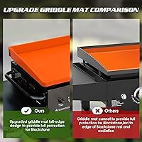 Vista 6 de Cubierta de silicona para parrilla Blackstone de 28 pulgadas, cubierta protectora de borde completo, alfombrilla de silicona Blackstone resistente
