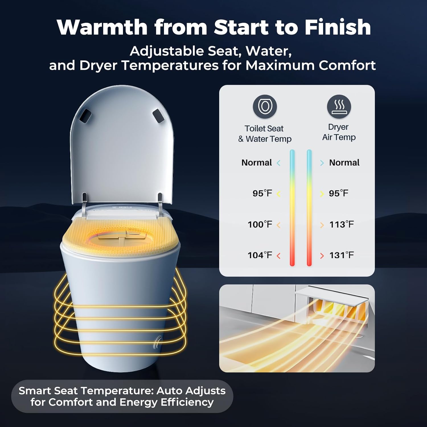 Diagram showing product dimensions and included accessories for the ZYS1 Mini smart toilet
