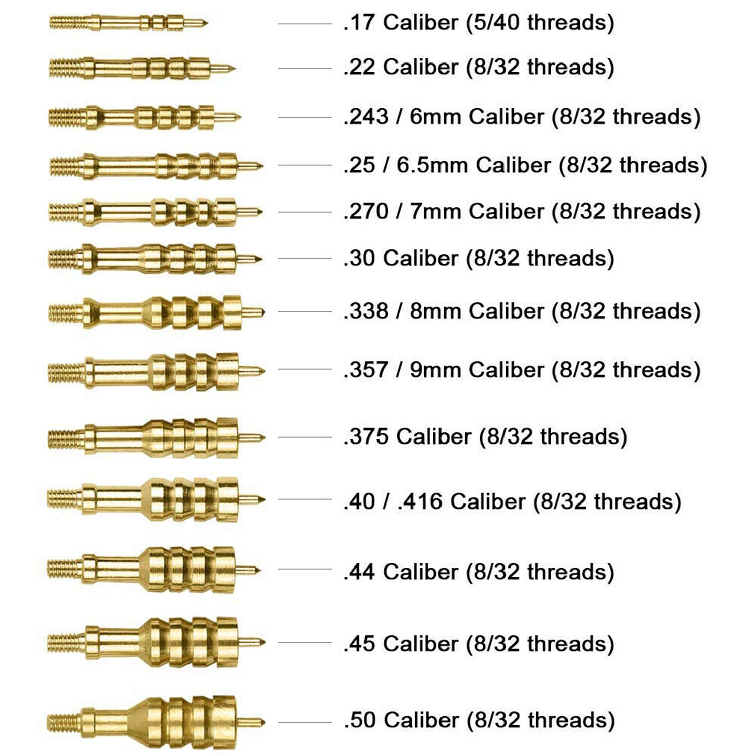 GUGULUZA Kit de Limpieza Universal de Escopeta, Pistola, Rifle con Estuche Portátil