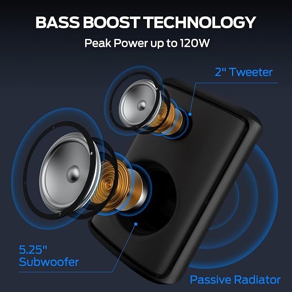 Monster Speaker Bluetooth Speaker Loud, 120W Peak Portable Speaker with Powerful Sound and Heavy Bass, Full-Screen Colorful Lights, 24H Playtime, AUX, USB Playback, Waterproof - 3