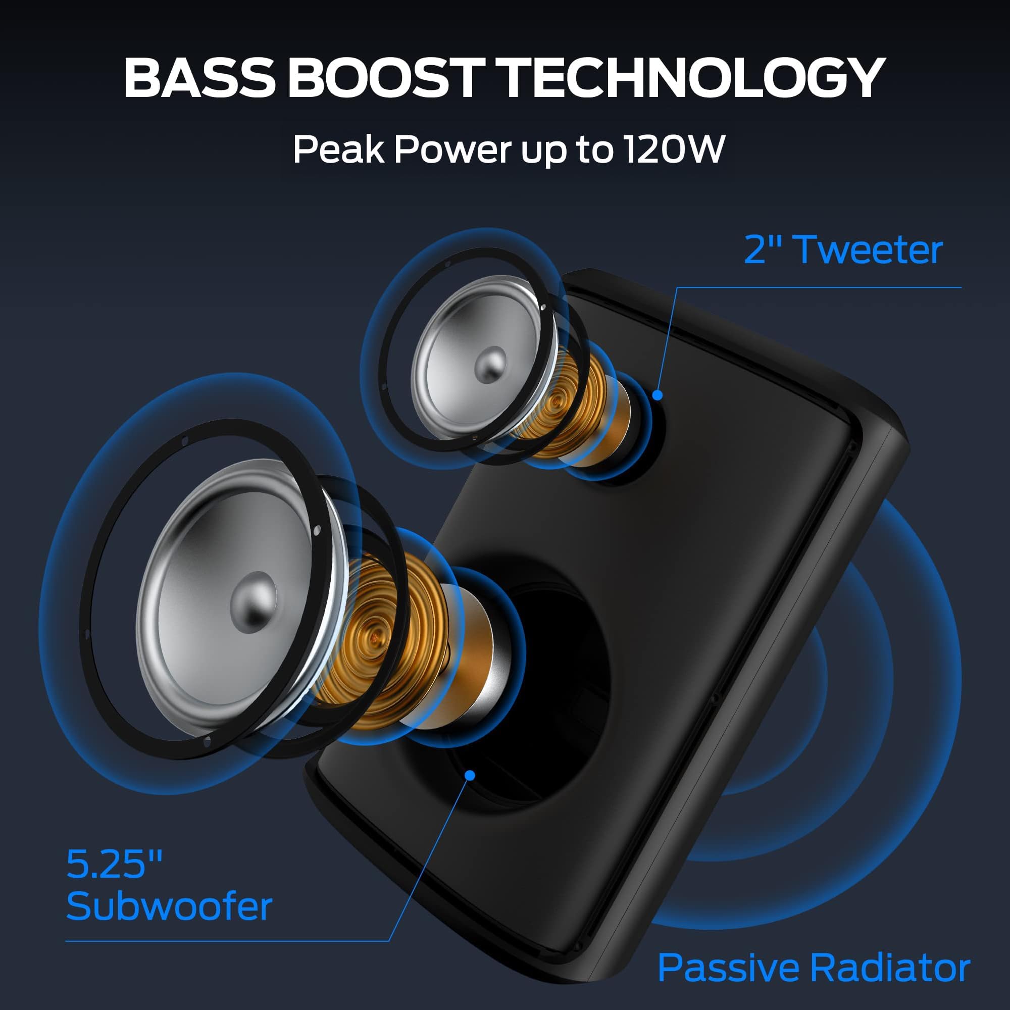 Monster Speaker Bluetooth Speaker Loud, 120W Peak Portable Speaker with Powerful Sound and Heavy Bass, Full-Screen Colorful Lights, 24H Playtime, AUX, USB Playback, Waterproof — view 3