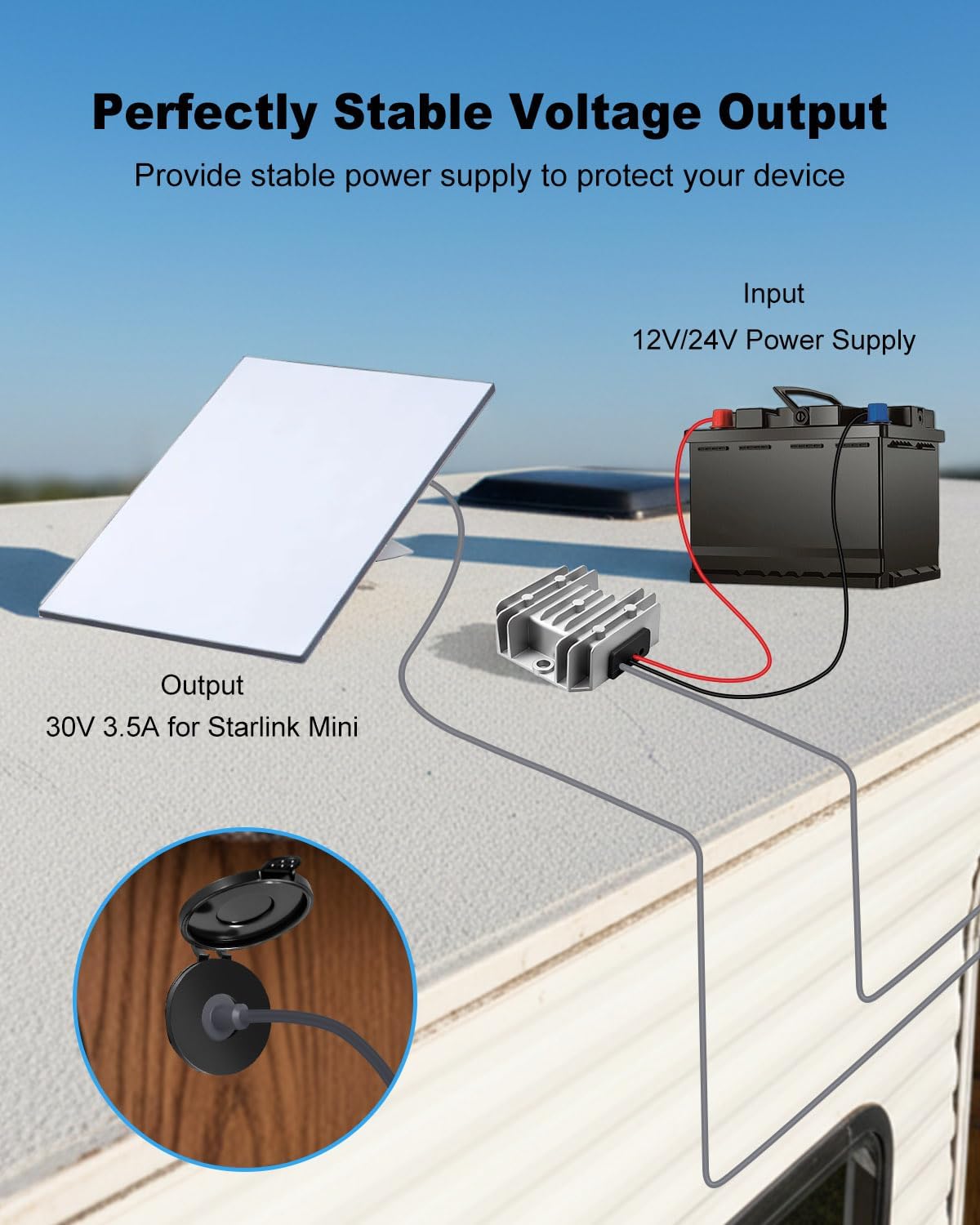 Starlink Mini DC Boost Adapter, 12V/24V to 30V 3.5A Power Adapter with Waterproof Cover and Female Plug, RV 5521 DC Port Panel Mount, Embedded Installation for RV, Camper, Boat, Dashboard