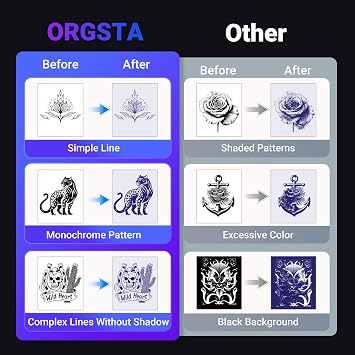 ORGSTA S008 Wireless Tattoo Stencil-Printer - Tattoo Transfer Machine Thermal Copier with 10pcs Transfer Paper, Bluetooth Stencil Printer for Tattooing, Compatible with Smartphone & PC, Black