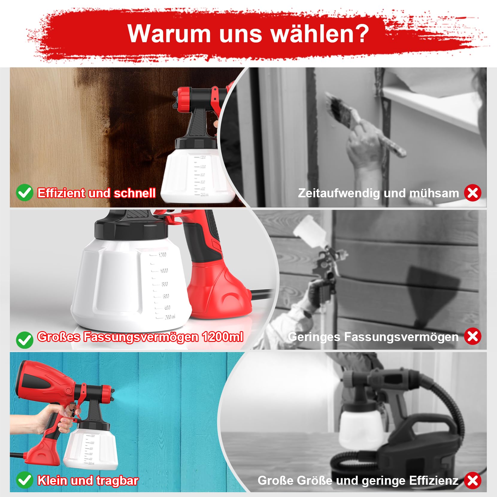 Farbsprühsystem, 650W Lackierpistole, Farbsprühsystem Wandfarbe 1200ML Behälter, 4 Düsen & 3 Sprühmuster, Farbsprühgerät mit Reinigungsbürste & Viskositätsbecher, Farbspritzpistole für Möbel,Zaun,DIY