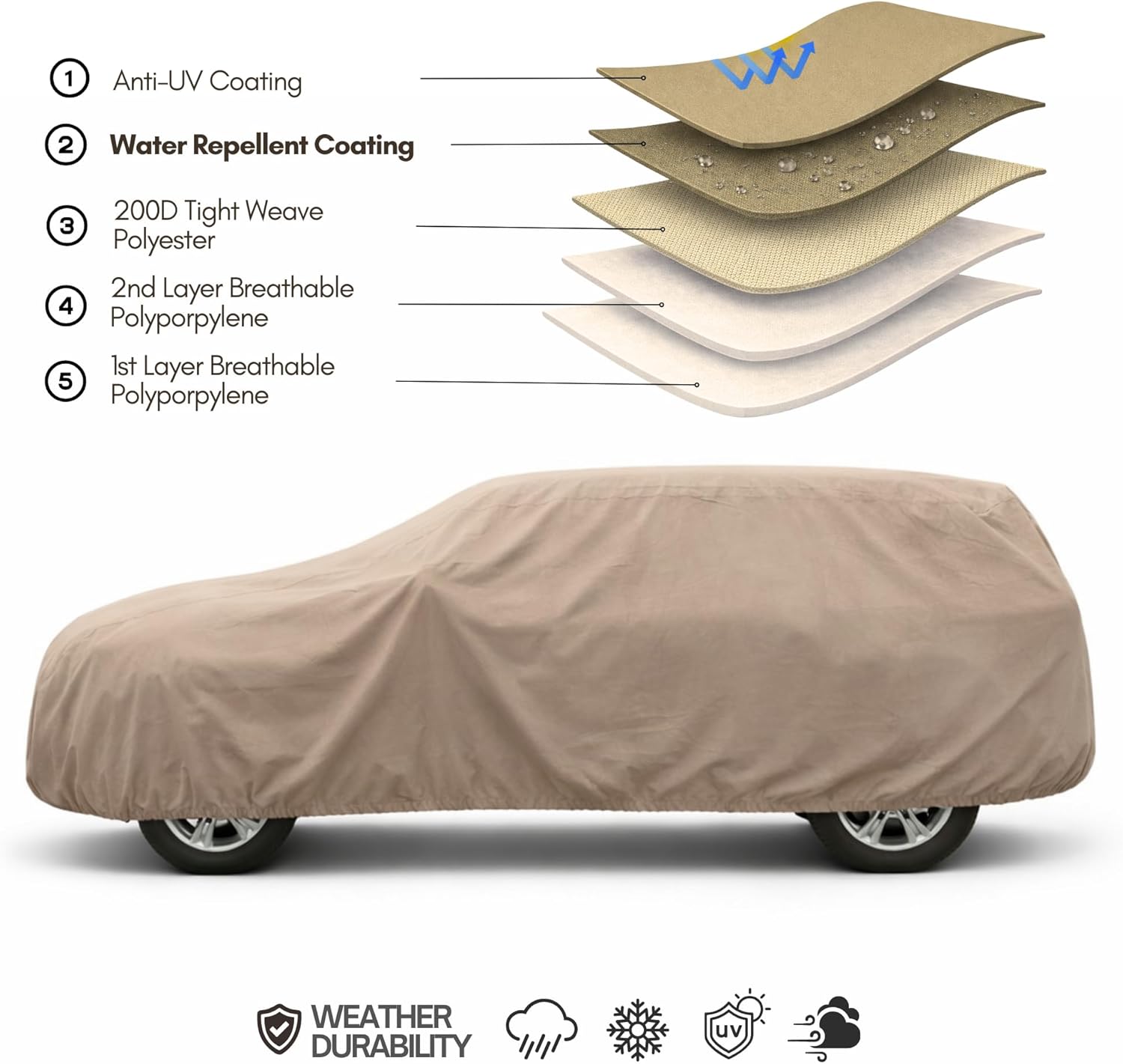 Formosa Covers SUV Cover Waterproof All Weather Universal Fit Up to 200" | 5-Layer Polypropylene Breathable Fabric | Fits Jeep Wrangler, Ford Bronco, Toyota Highlander, Honda Pilot and More | Grey