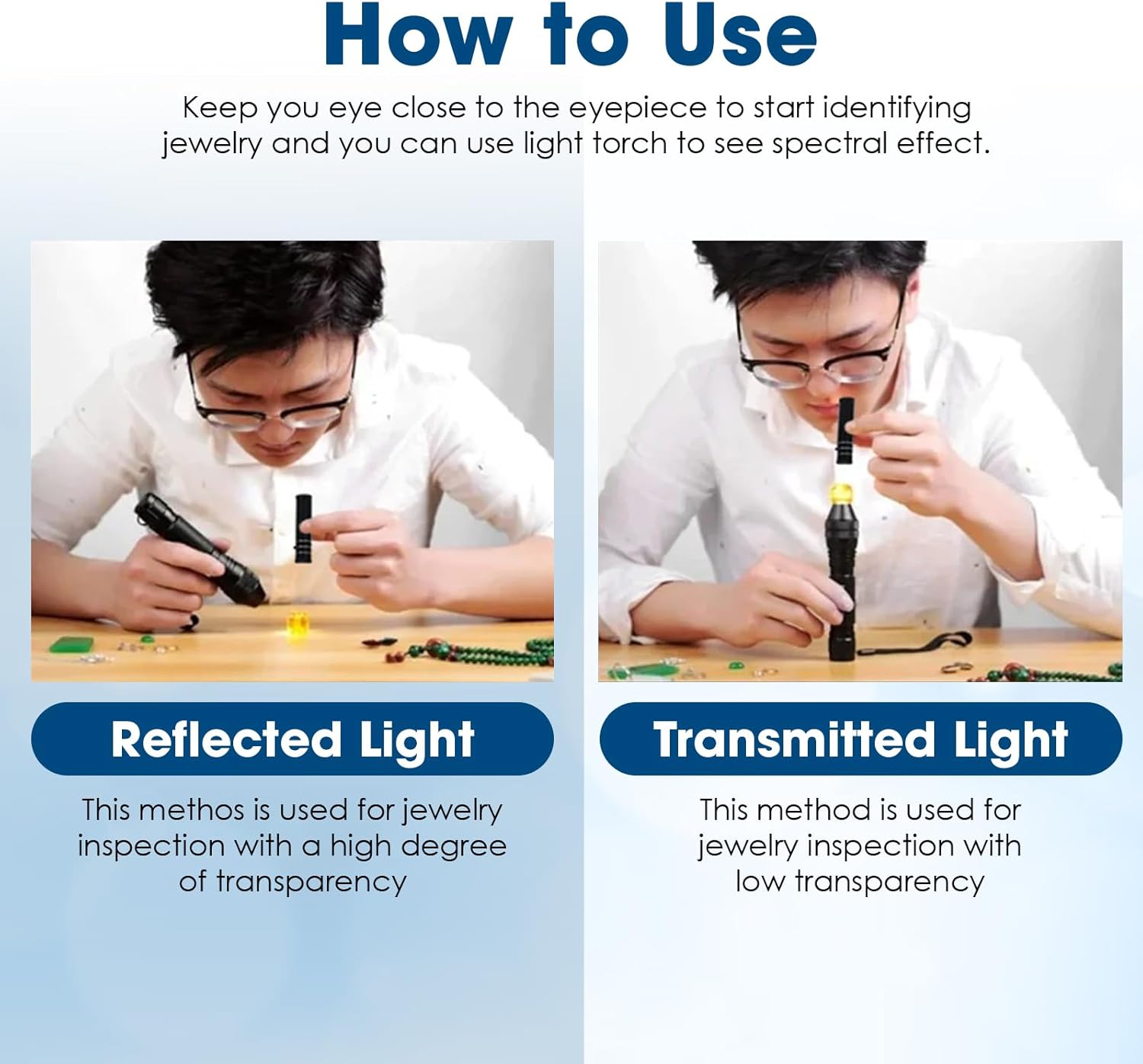 Spectroscope Focusing Spectrometer Handheld,Small Adjustable Focus Spectroscope 400-700nm Range Gem Tester for Stones, Gemstone, Jewelry, Magnifier