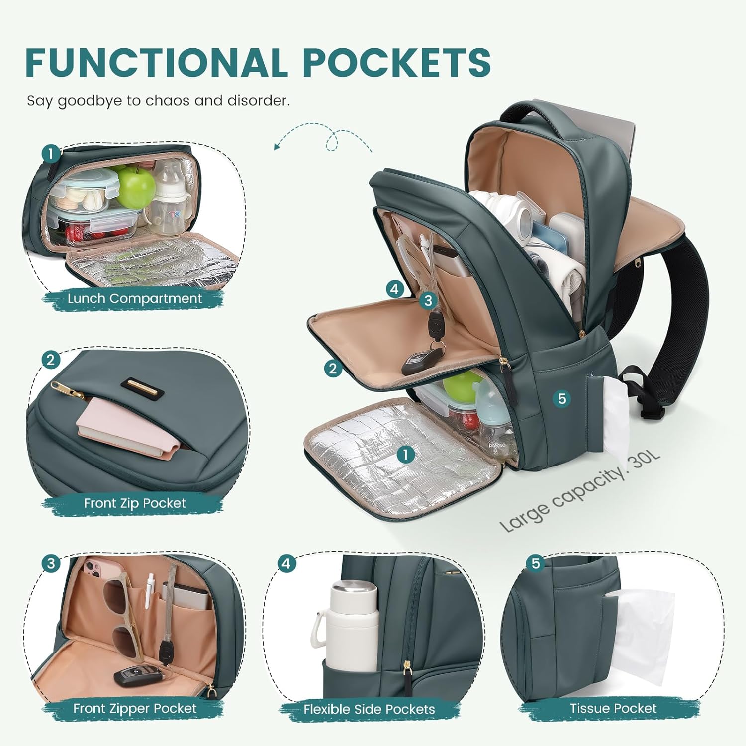 Lunch Backpack 16 Inch Laptop Backpack with Insulated Cooler Lunch Box Food Bag for College Work Camping Picnics (Atrovirens) - Image 4