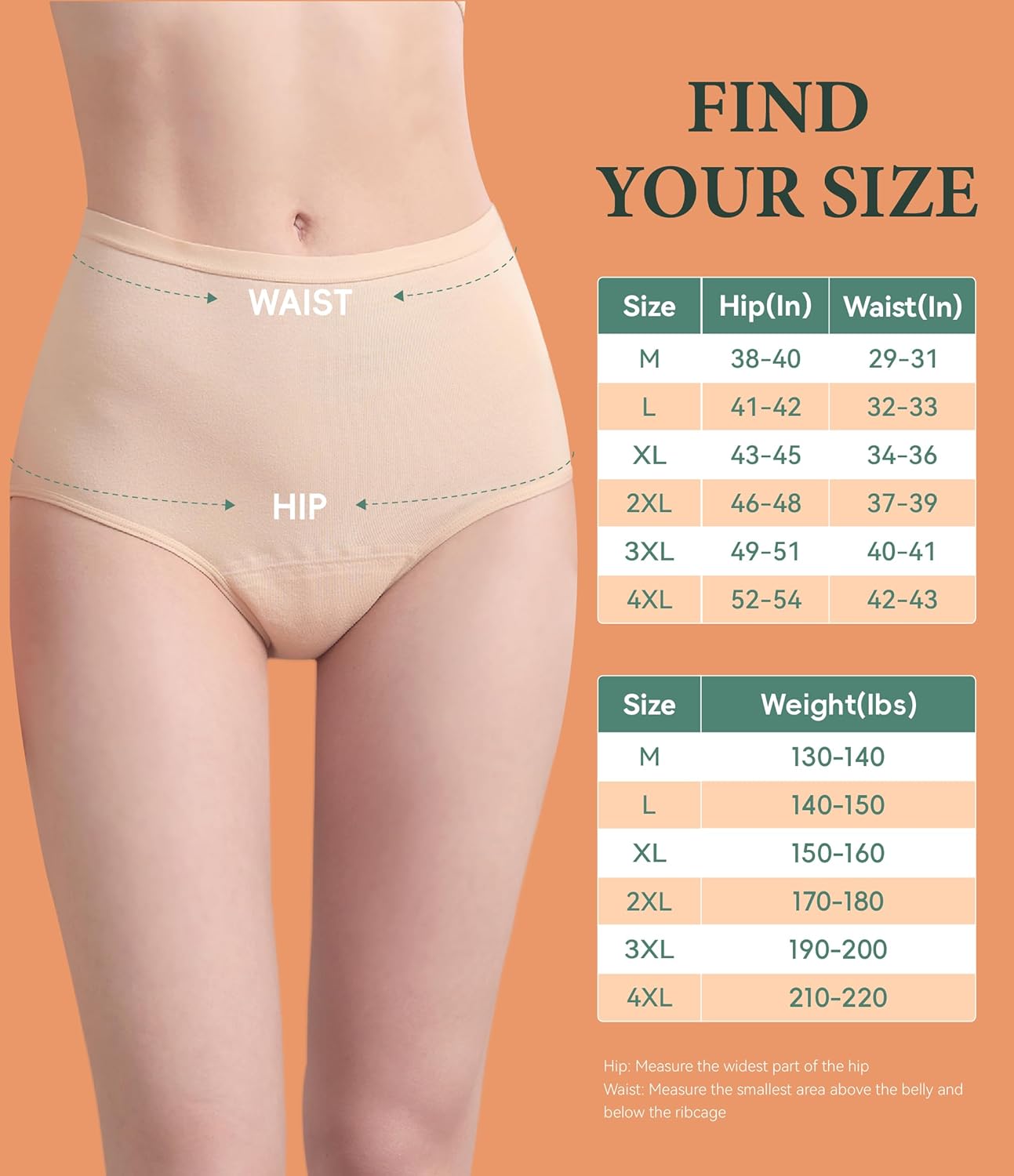 Urinary Incontinence Postpartum Underwear for Women Washable Leak Proof Odor Control 56ml Absorbency Brief 1 Pack (Skin, M) - Image 5