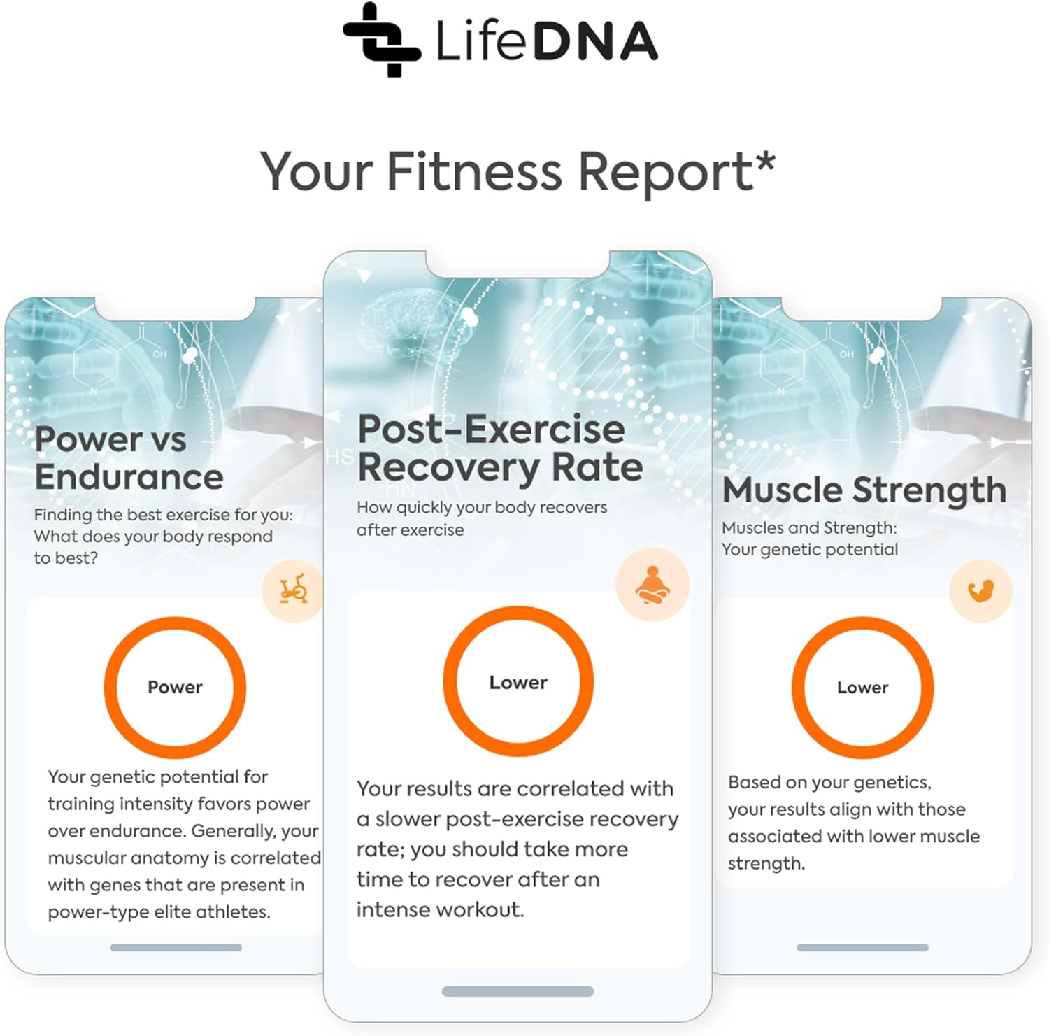 LifeDNA 13 Methylation Genes Test Complete Wellness Analysis | Over 120 Traits for Nutrition, Fitness, Vitamins, Sleep, Skincare Reports - Image 8