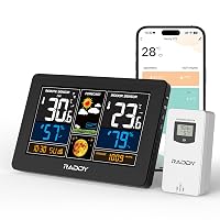 Raddy N75 Stazione Meteo Wi-Fi con Sensore Esterno, Stazione Meteo Wireless da 7,5"