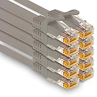 1aTTack.de - 10 cavi di rete Cat7 da 0,25 m, Cat.7 Ethernet