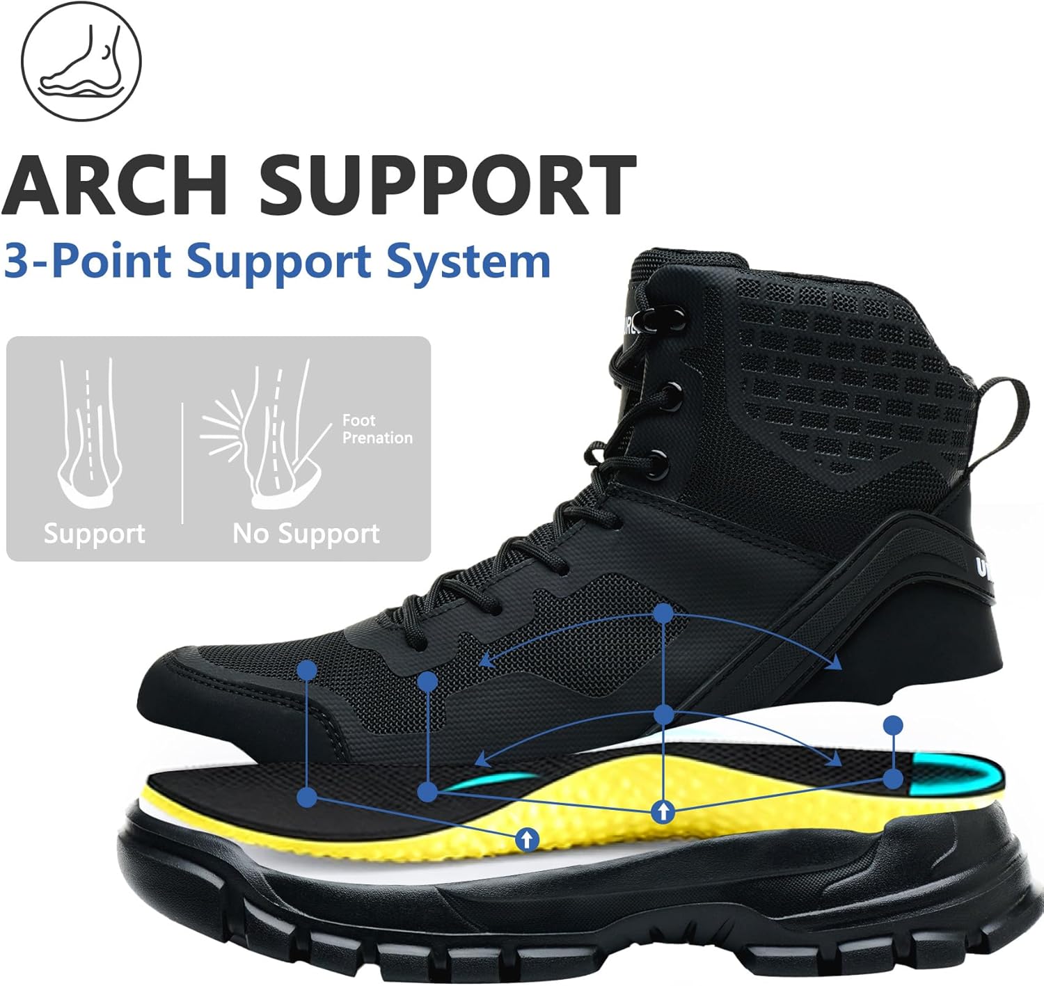 Hogent Steel Toe Boots for Men Lightweight Comfortable Work Boots with Air Cushion Puncture Proof Safety Shoes for men Industrial Construction Warehouse Work - Image 6