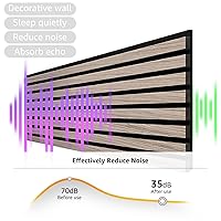 Vista 3 de Paneles acústicos de listones de madera 3D que absorben el sonido, decoración de pared con respaldo de fieltro, juego de 2 paneles, tamaño 94.5 x