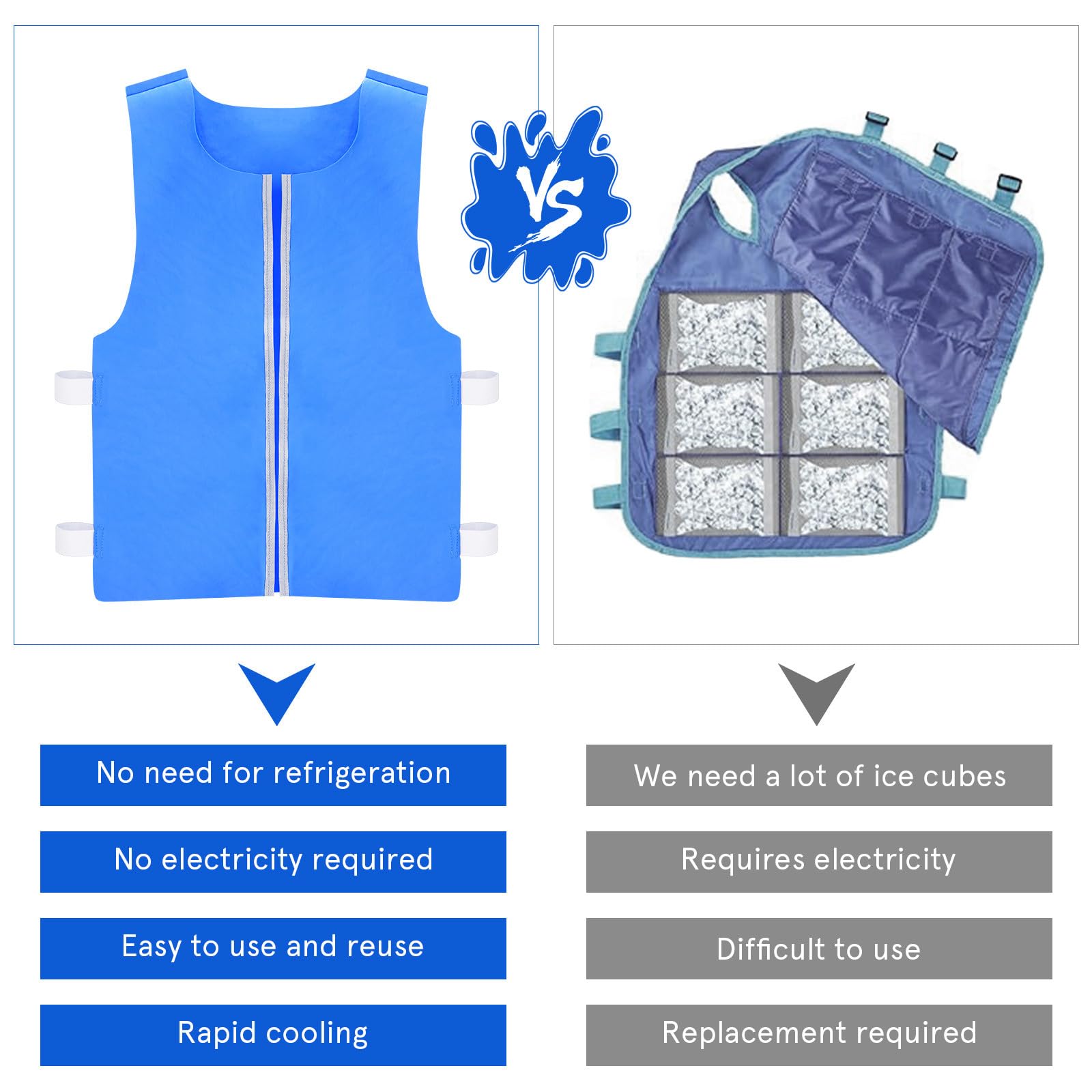 Gilet Rinfrescante Regolabile per Sport Estivi, Tessuto Innovativo Protezione Solare, per Operatori ad Alte Temperature Azzurro