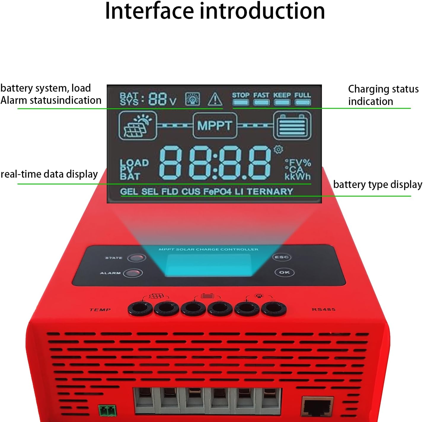 Esmart 4 Series MPPT Charge Controller 80A 12V/24V/36V/48V Auto Working Max. PV 250V Intelligent Regulator with LCD Display for Lead-Acid and Lithium-ion Batteries