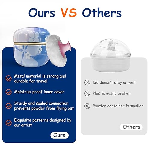 Miniatura 57 de Soplo de polvo corporal y recipiente para polvo de polvo, soplo de polvo para mujer y estuche para polvo para baño y viajes (Lotus)