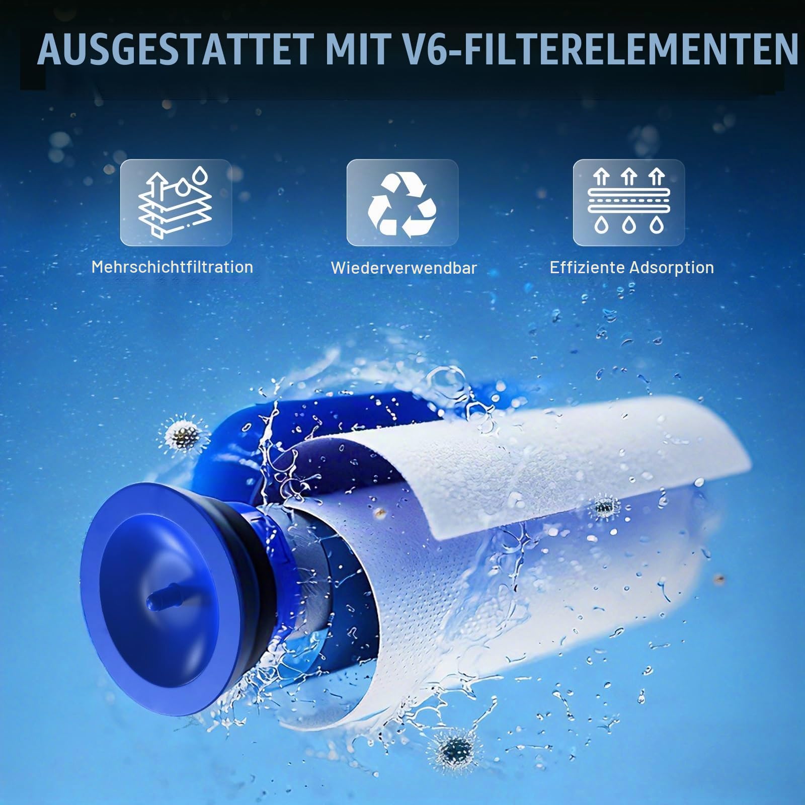 6000mAh V6 Akku für Dyson, Powtree Ersatzakku für Dyson V6 DC62 SV03 DC58 DC59 DC61 DC72 DC74 SV04 SV05 SV06 SV07 SV09 Animal Absolute Staubsauger (2 Filter + 1 Batterie Schutzkappe + 2 Schrauben)