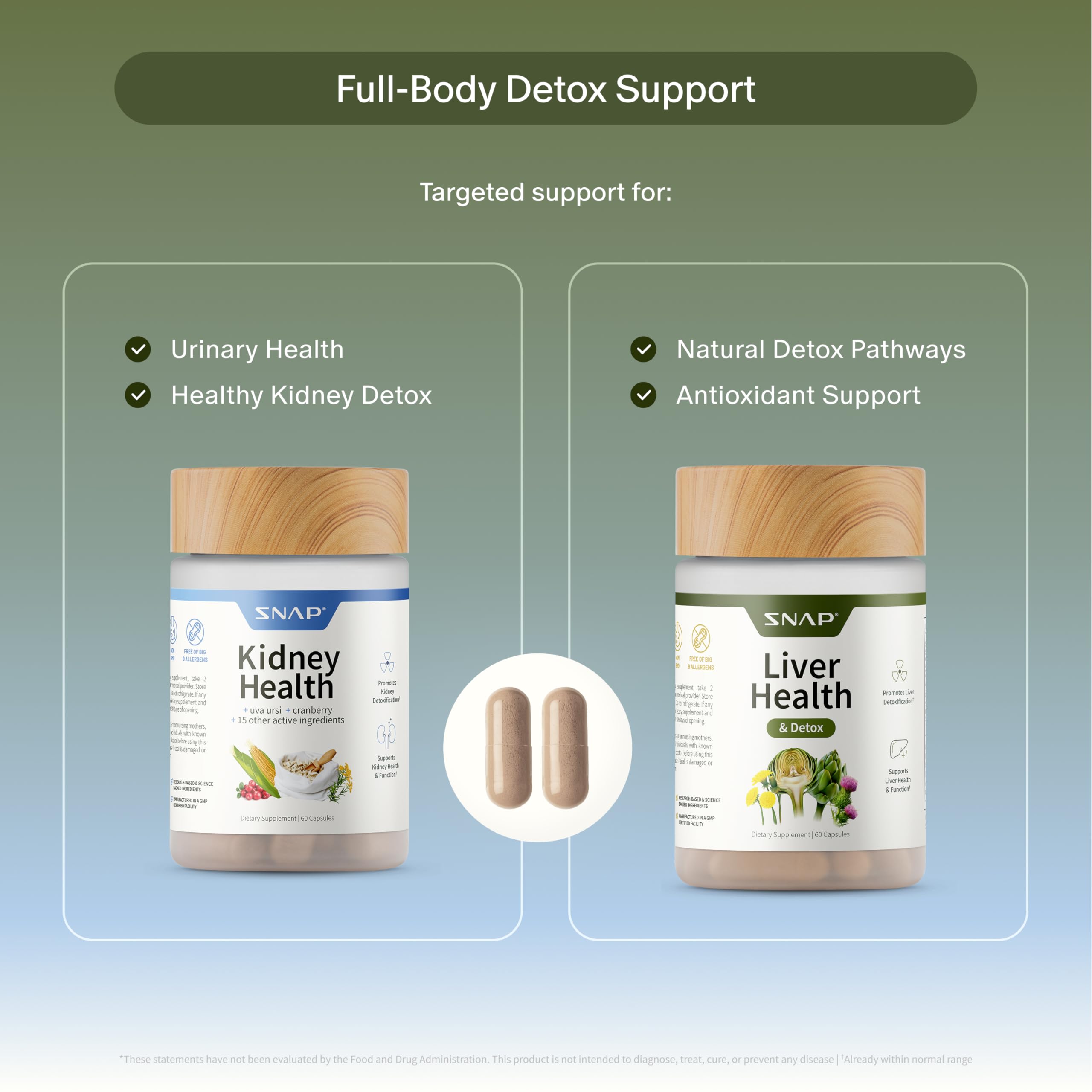 Snap Supplements Liver & Kidney Health Supplement Bundle, 60 Capsules Each — Amazon image 10