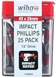Terminator Impact Phillips Insert Bit Pack, 25 Piece