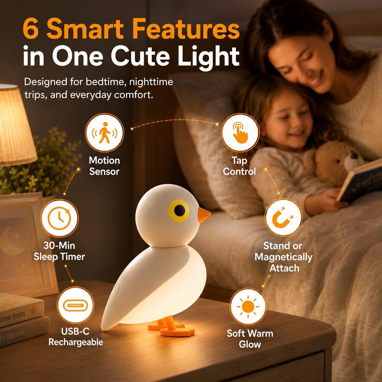Luce Notturna a LED a Forma di Uccellino con sensore di Movimento, Lampada da Parete a Luce Calda, posatoio Magnetico/Timer, Wireless, Batteria Ricaricabile Tramite USB, Portatile,