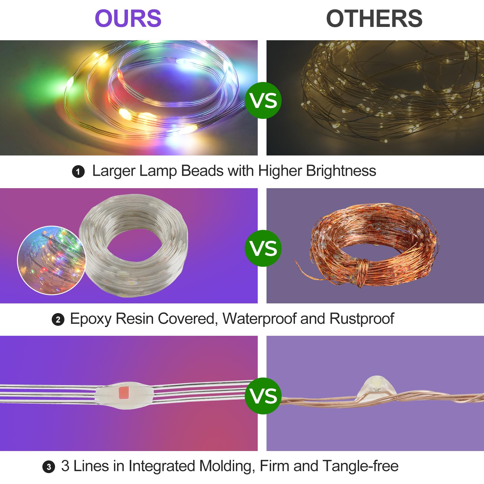 Buudala Luci Albero di Natale 30M 300LED, Catena Luminosa Esterno Luci di Natale Interno IP67 Impermeabile, 8 Modalità Catena LED Natalizie per Esterno Giardino Balcone Festa Matrimonio