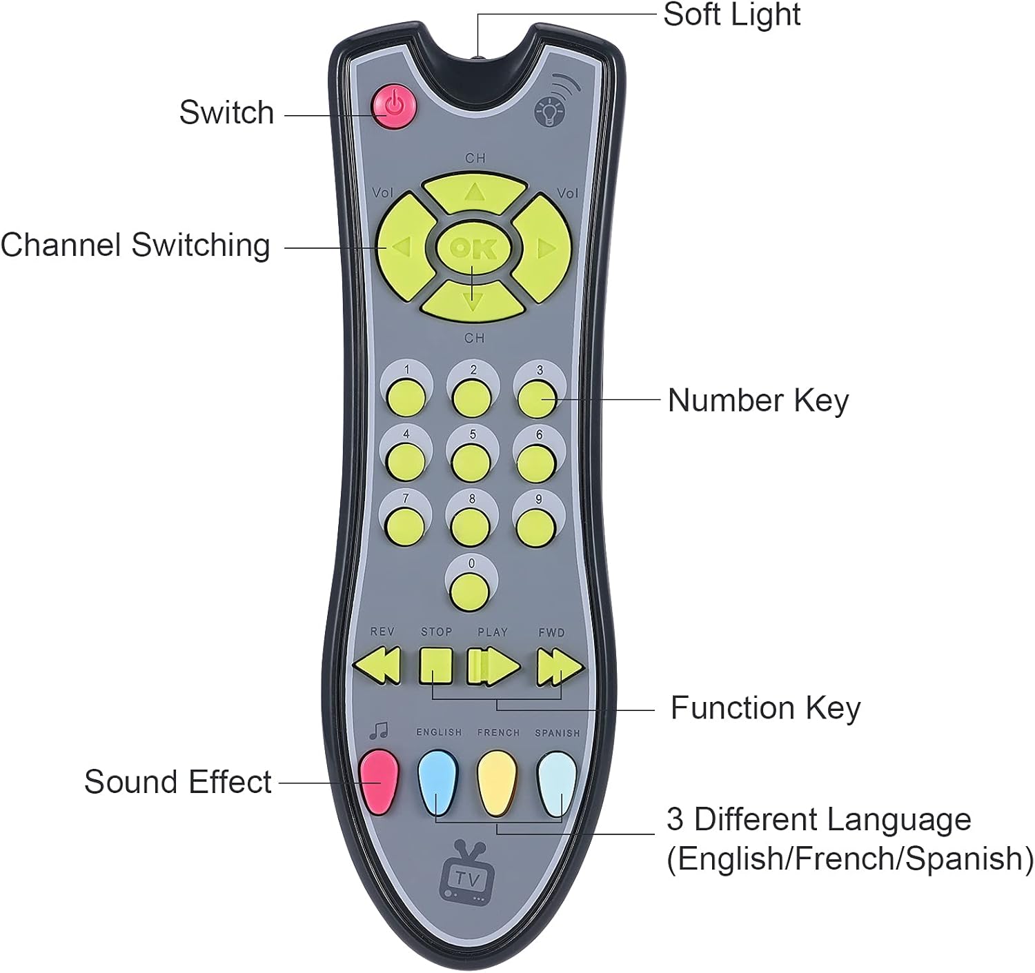 71eVUM94FuS. AC SL1500