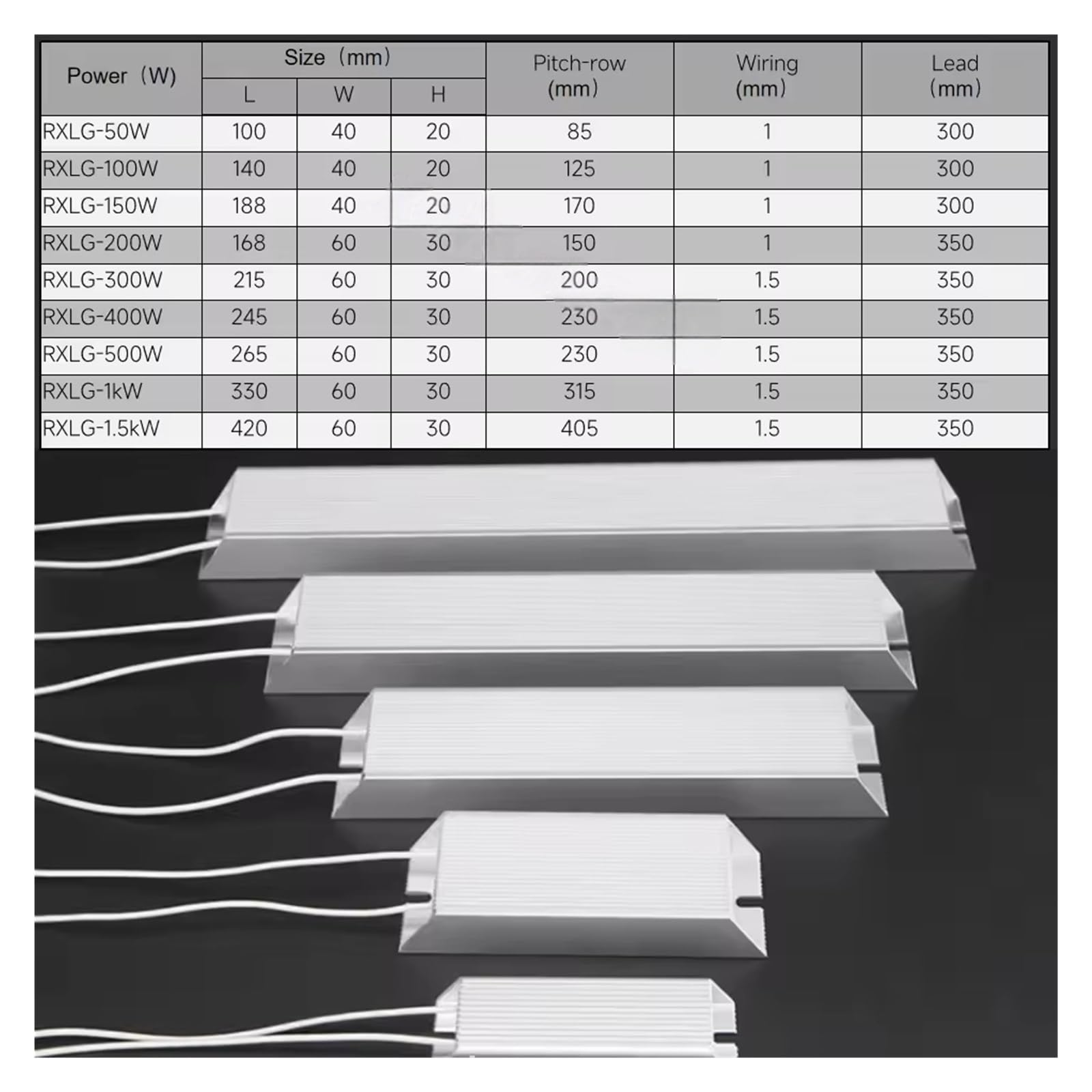 Resistori di frenatura con guscio in alluminio | Resistenza di frenatura for servoinverter di frequenza(1500W 75R)