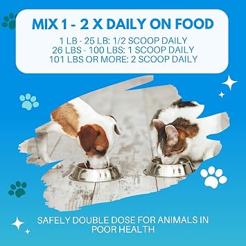 Bio-Active Bovine Colostrum for Dogs, Cats, Puppies, Kittens & Pets - Daily Colostrum Powder Supplement 240g (480 Servings)