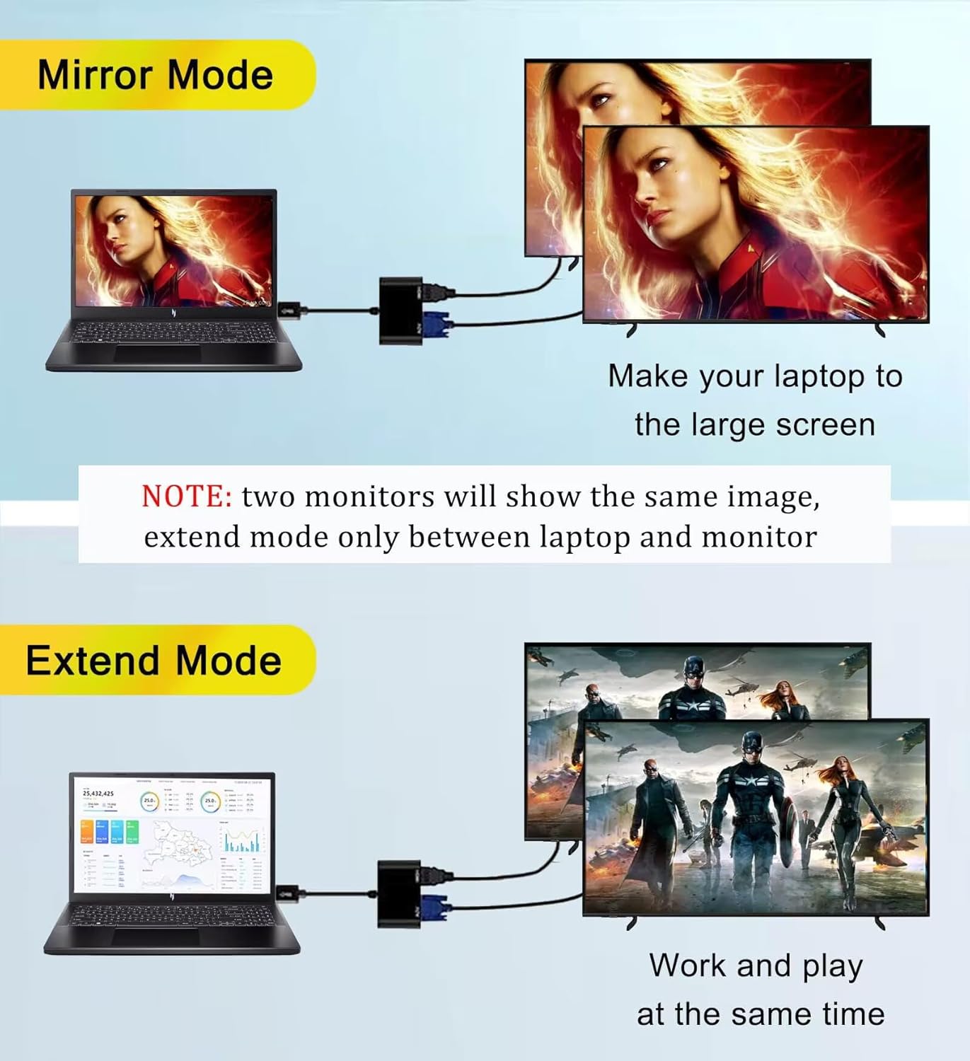 USB 3.0 to HDMI VGA Adapter, USB to VGA HDMI Adapter for 2 Monitors, 1920 * 1080P@60HZ Full HD Display Video Converter Comaptible with Windows 7/8/8.1/10 and Mac OS Systems