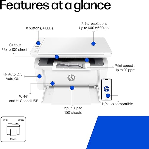 HP LaserJet MFP M140w Wireless Black & White Multi-function Printer | 1 Year Limited Warranty Auto-On/Off technology | Smallest multifunction laser in its class - 4