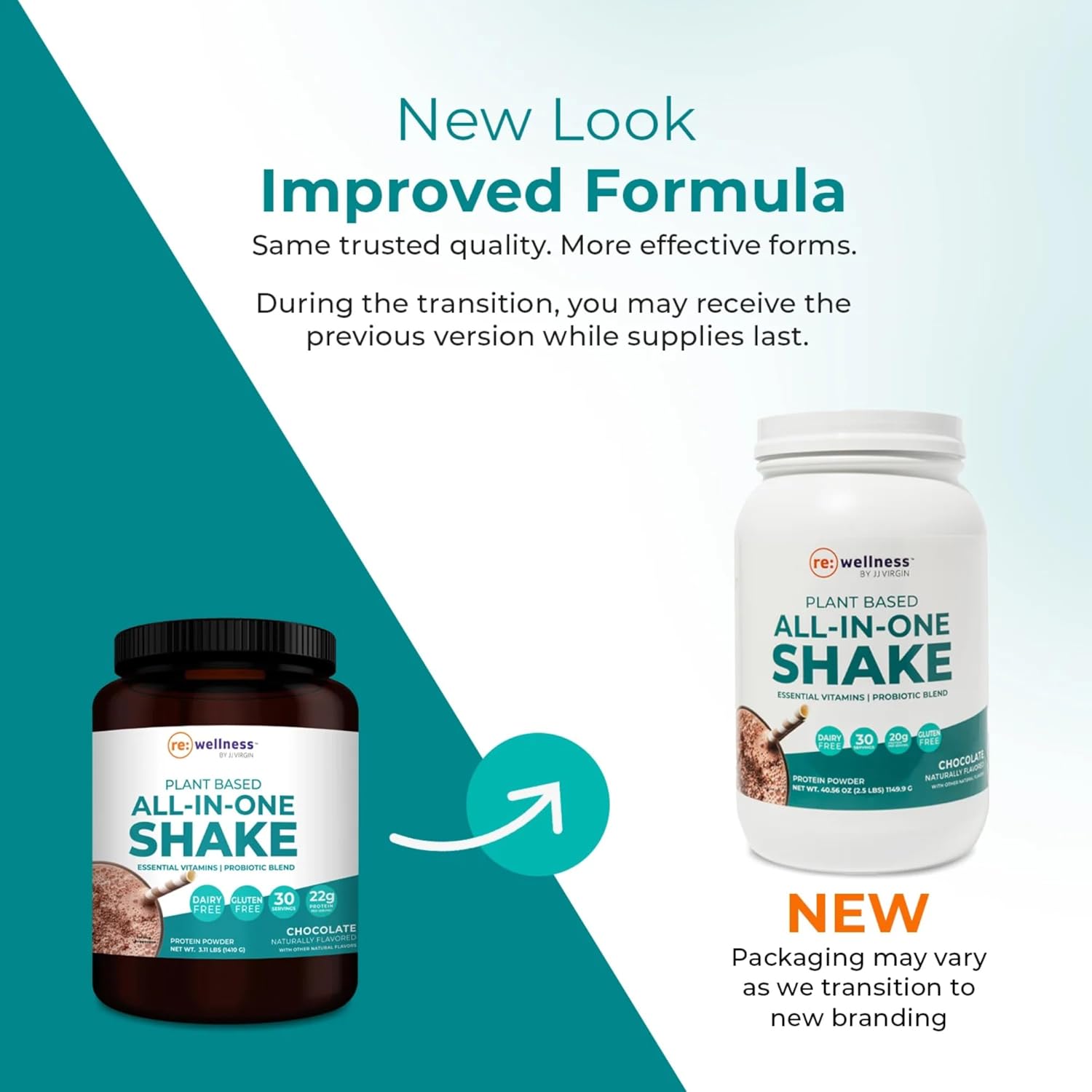 Reignite Wellness by JJ Virgin | Chocolate Plant-Based All-in-One Shake | New & Improved Formula | Plant Protein Powder, Vitamins, Minerals, Greens & Aminos | 20g of Plant Protein | 30 Servings - Image 3