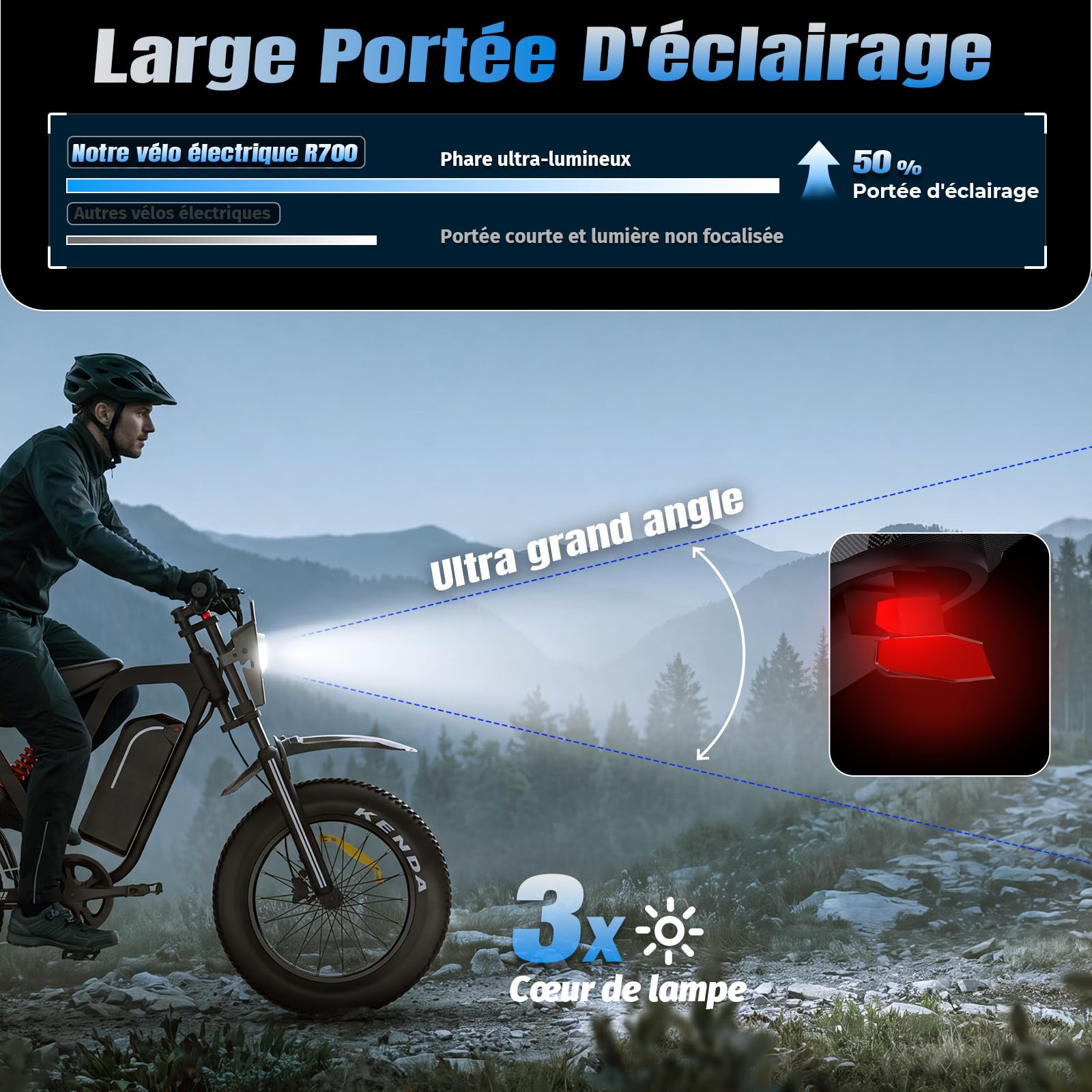 DEEPOWER Vélo Électrique, Batterie Amovible 52V 25Ah, Autonomie 60‑120 KM, E-Bike Pneus Gras 20''×4.0 Tout Terrain, 7 Vitesses, Suspension Complète, Vélo Électrique pour Adultes