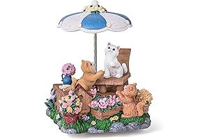 Cat Music Box, Plays What A Wonderful World - Kitty Gift for Girls.