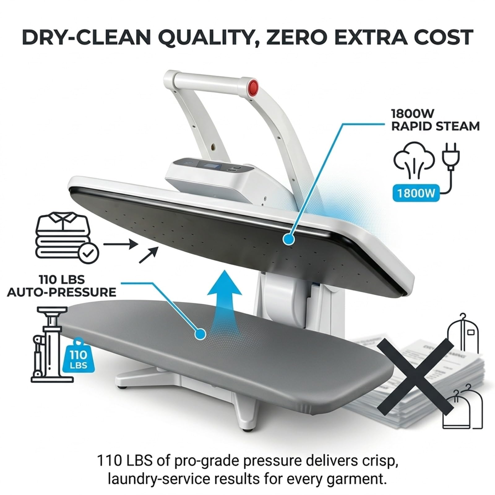 Pressa da Stiro Professionale 1800W, Stiratura Facile di Grandi Capi con Superficie 80cm, Pressione Potente 50kg per Risultati Senza Pieghe, Massima Sicurezza Casa