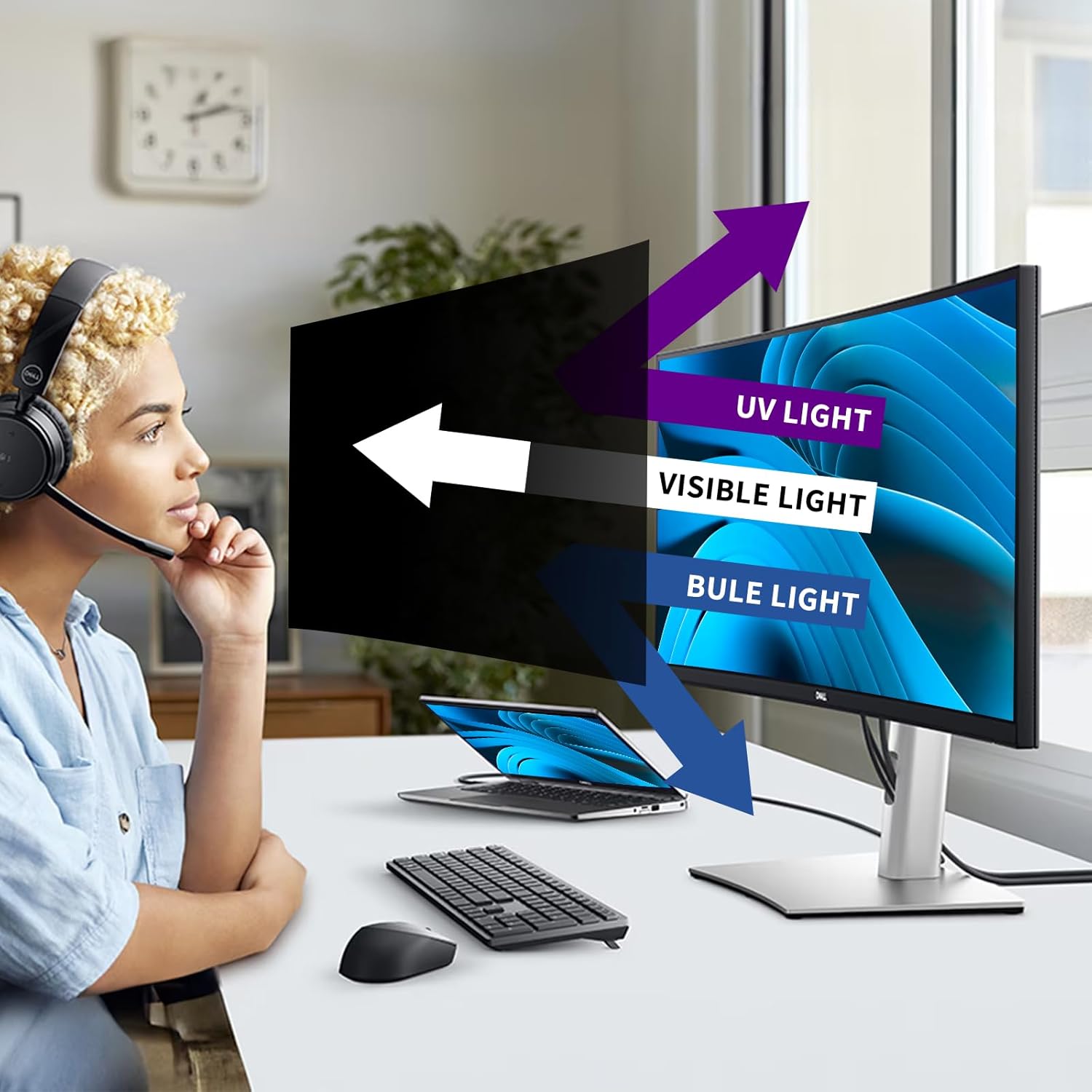 30 Inches Privacy Screen Filter for Curved 21:9 Ultrawide Monitor | Computer Privacy Shield | Anti Glare & Blue Light Filter | UV & Eye Protection | Anti-Scratch Protector Film