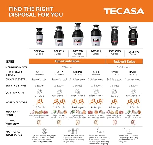 Miniatura 9 de Fregadero de cocina de 33 x 22 pulgadas, fregadero de cocina de un solo tazón con grifo extraíble, lavabo de acero inoxidable T-304 de calibre 18