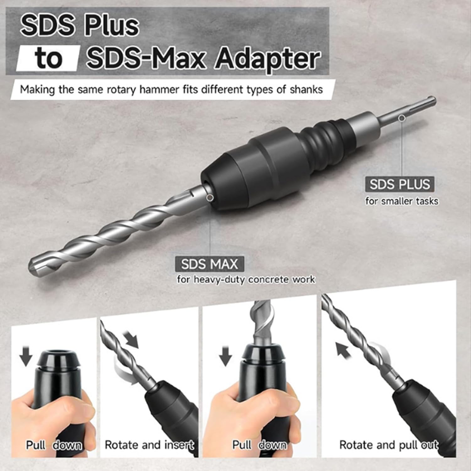 SDS-Plus to SDS-Max Adapter,8-1/4 Inches Long Alloy Steel Adapter for Rotary Hammer Drills,for Concrete and Demolition Work
