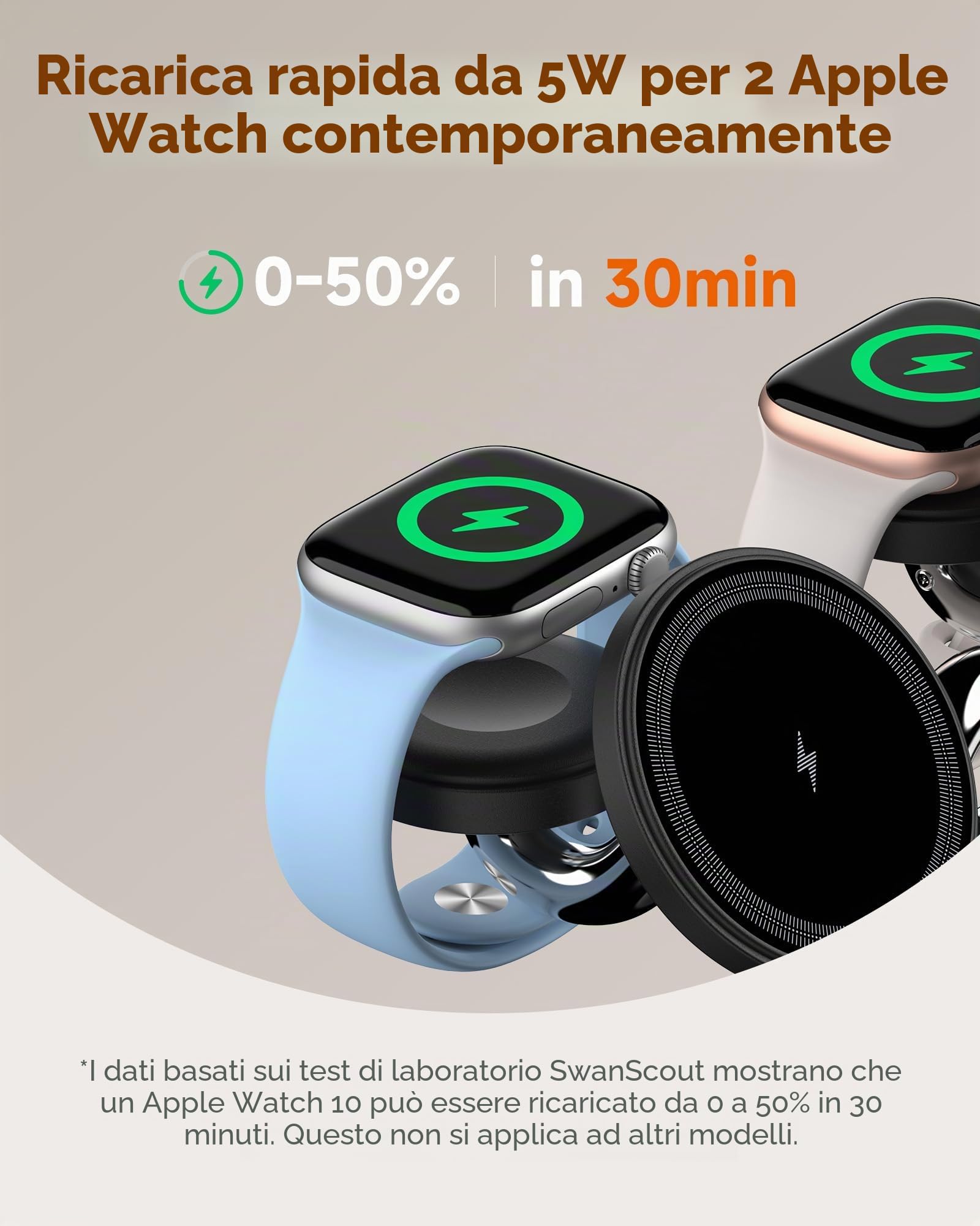 5-in-1 Stazione di Ricarica Wireless per Dispositivi Apple, Caricatore Magnetico Doppio per iPhone Air/17/16/15/14/13/12, Ricarica Veloce Doppia 5W per Apple Watch 11/10/Ultra 3/SE 3, SwanScout 902M