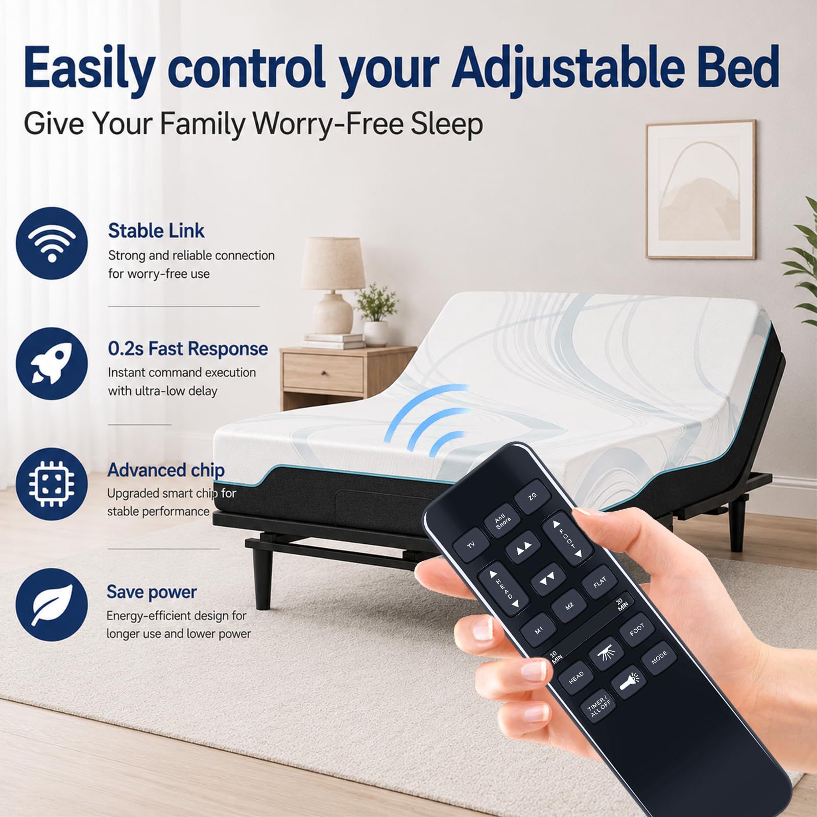 Amazon.com: ZWP Replacement for Richmat HJH55 Adjustable Bed